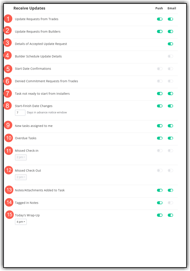 Builder_Notifications_4