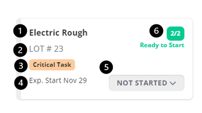 Task Cards .png